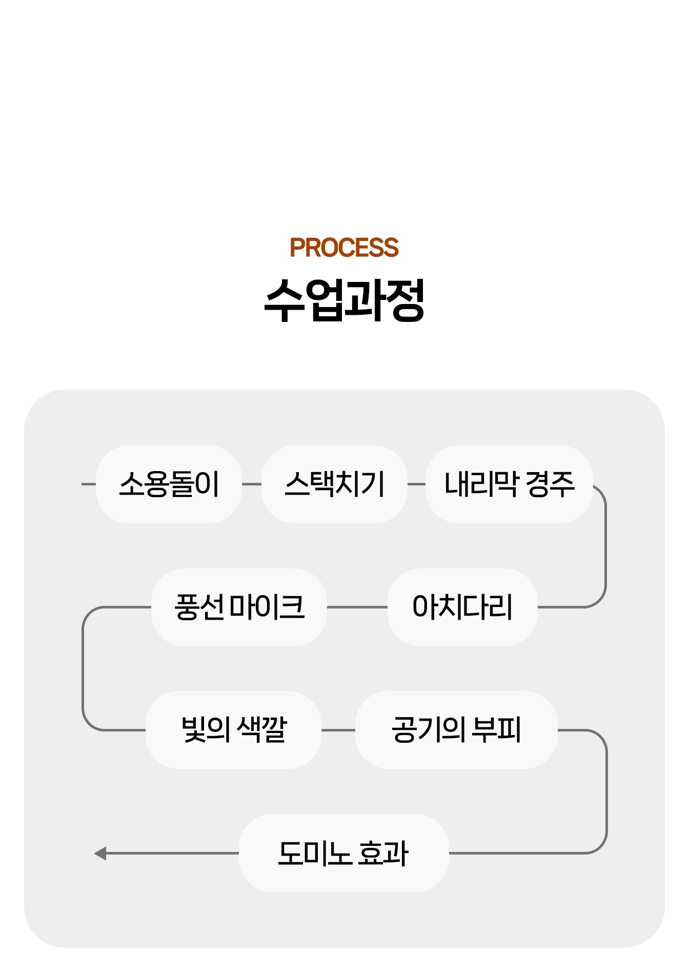 상세페이지 이미지