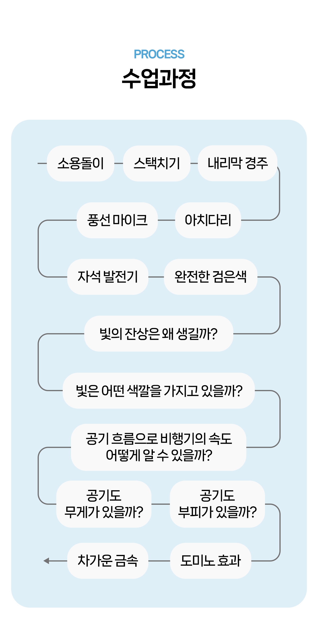 상세페이지 이미지