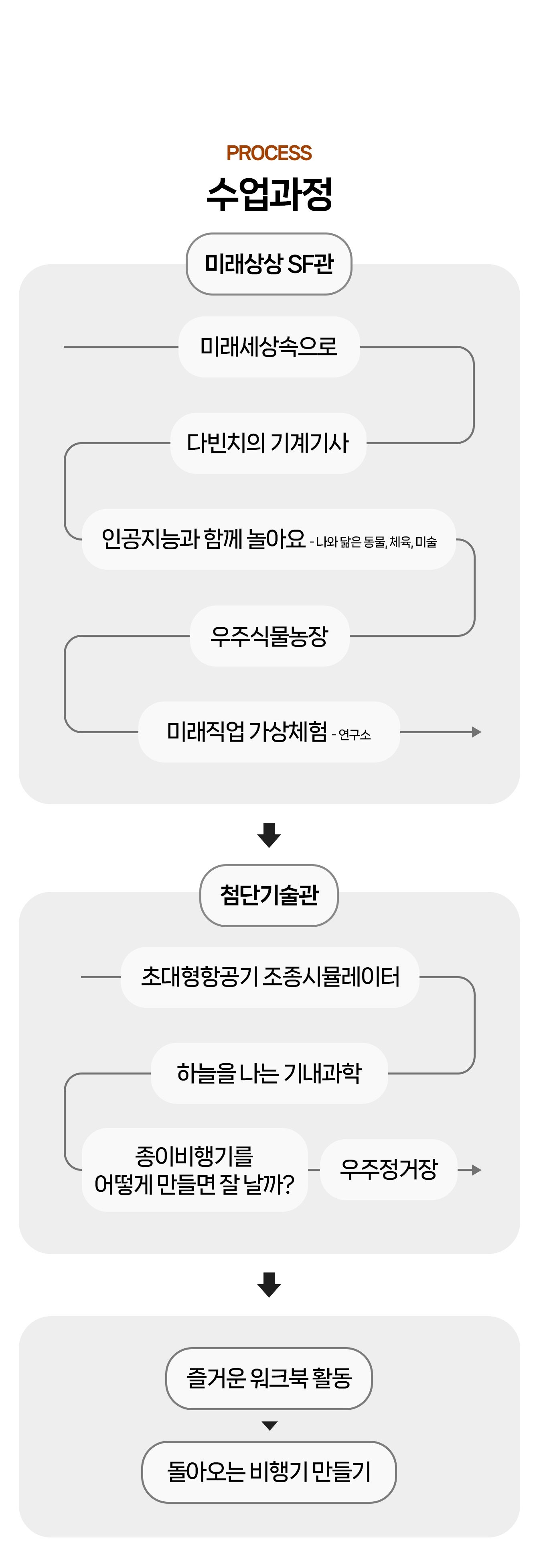 상세페이지 이미지