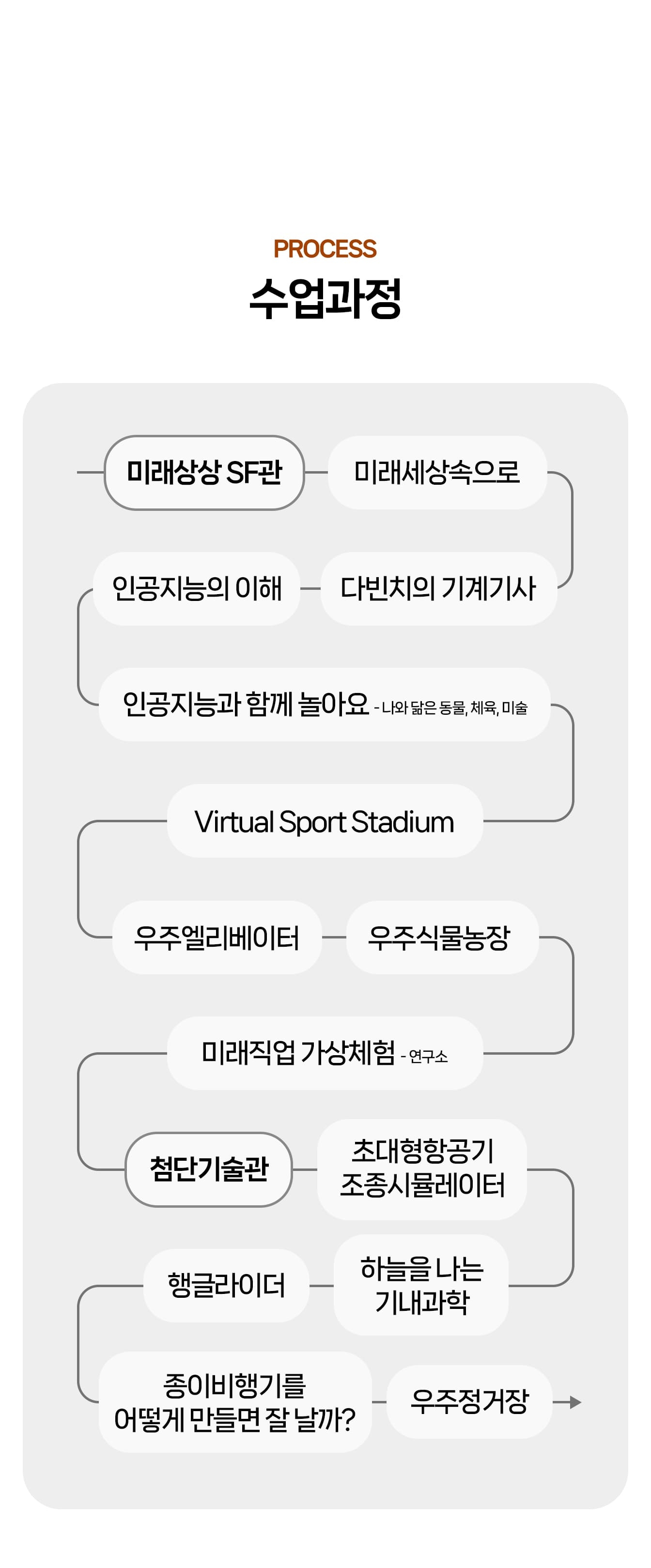 상세페이지 이미지