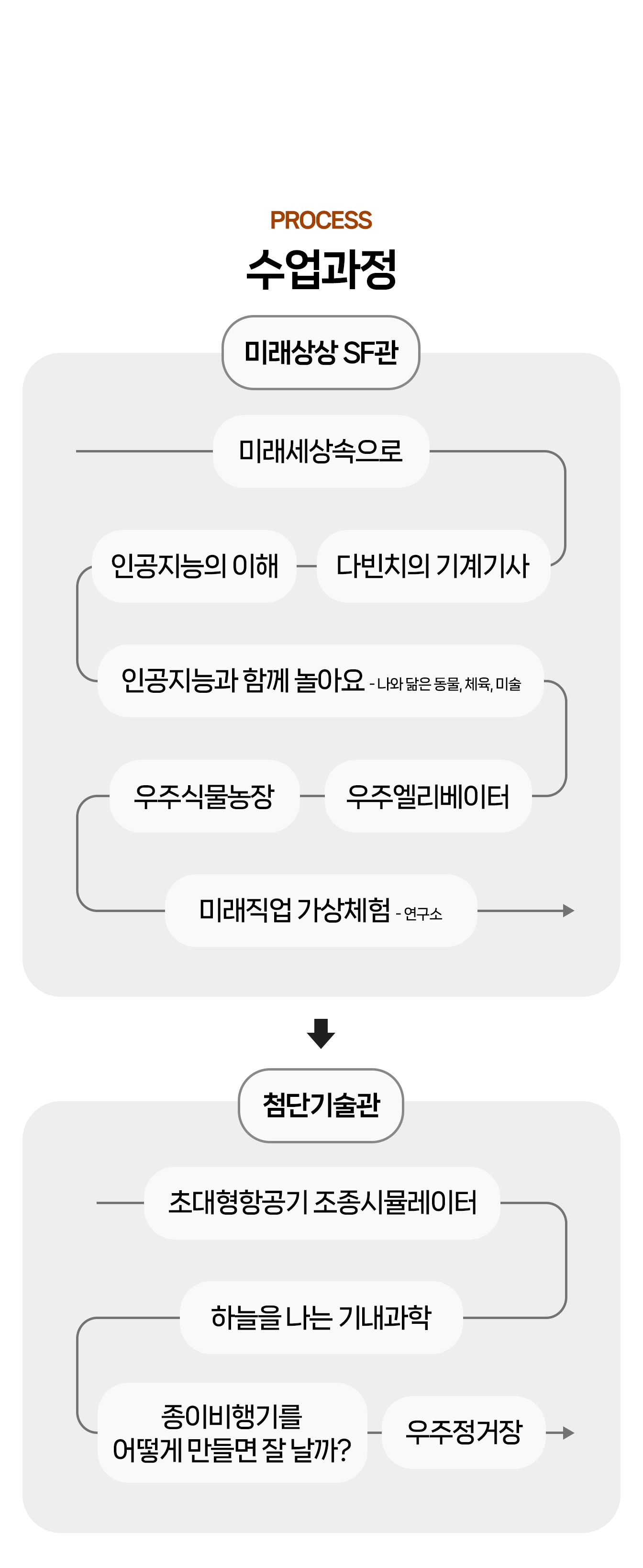 상세페이지 이미지